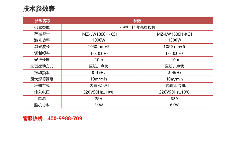小型手持激光焊接機(jī)(圖5) 小型手持激光焊接機(jī)(圖5)